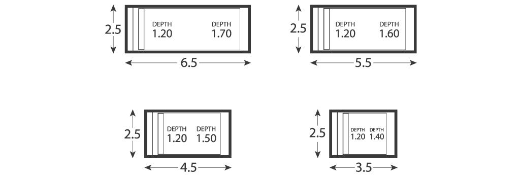 Davinci Pool Diagrams