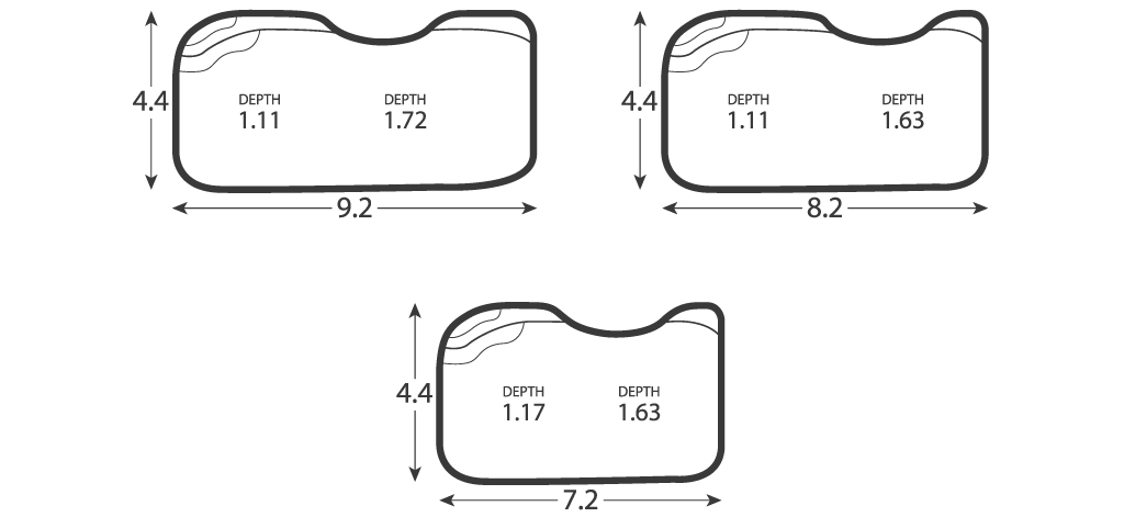 Oz Pool Diagrams