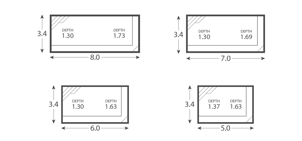 Retreat Pool Diagrams