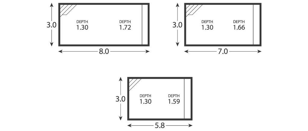 Urban Pool Diagrams